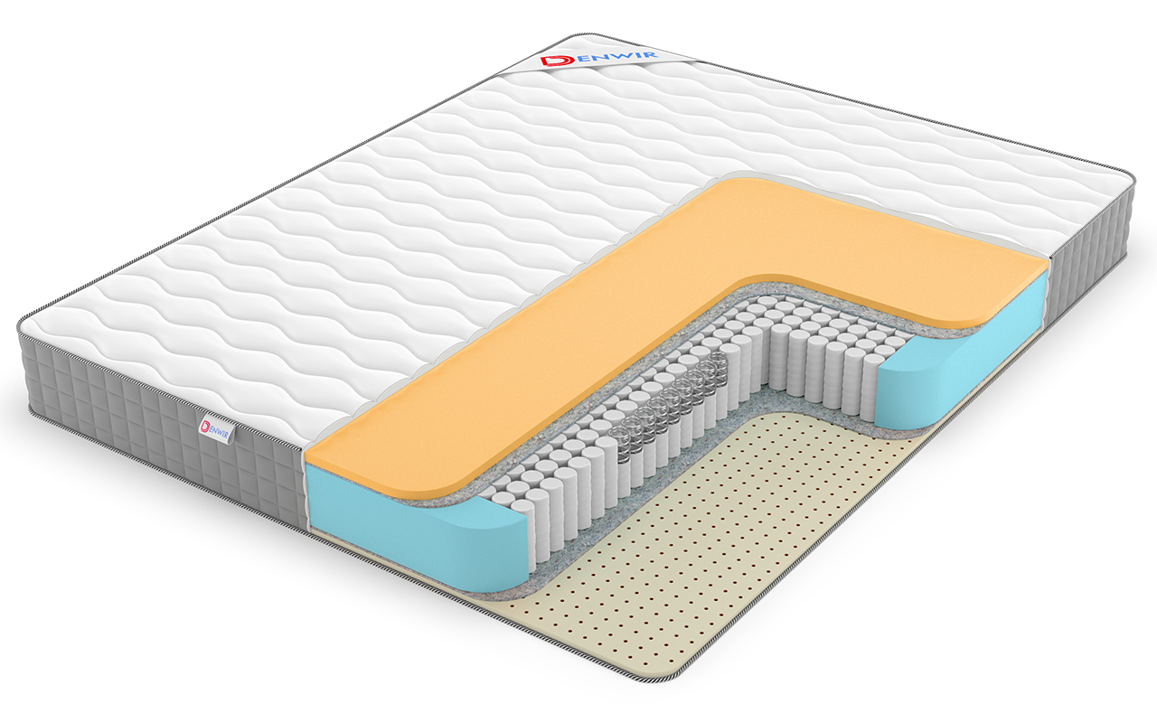 Denwir Best Memo Soft S1000