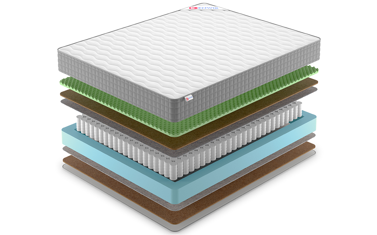 Denwir Best Middle Relax Foam Hard Tfk фото 3