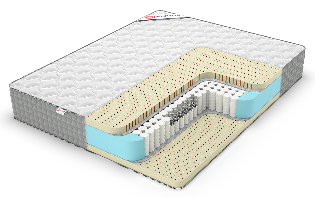 матрас Denwir Extra Soft TFK 1 Denwir Extra Soft TFK