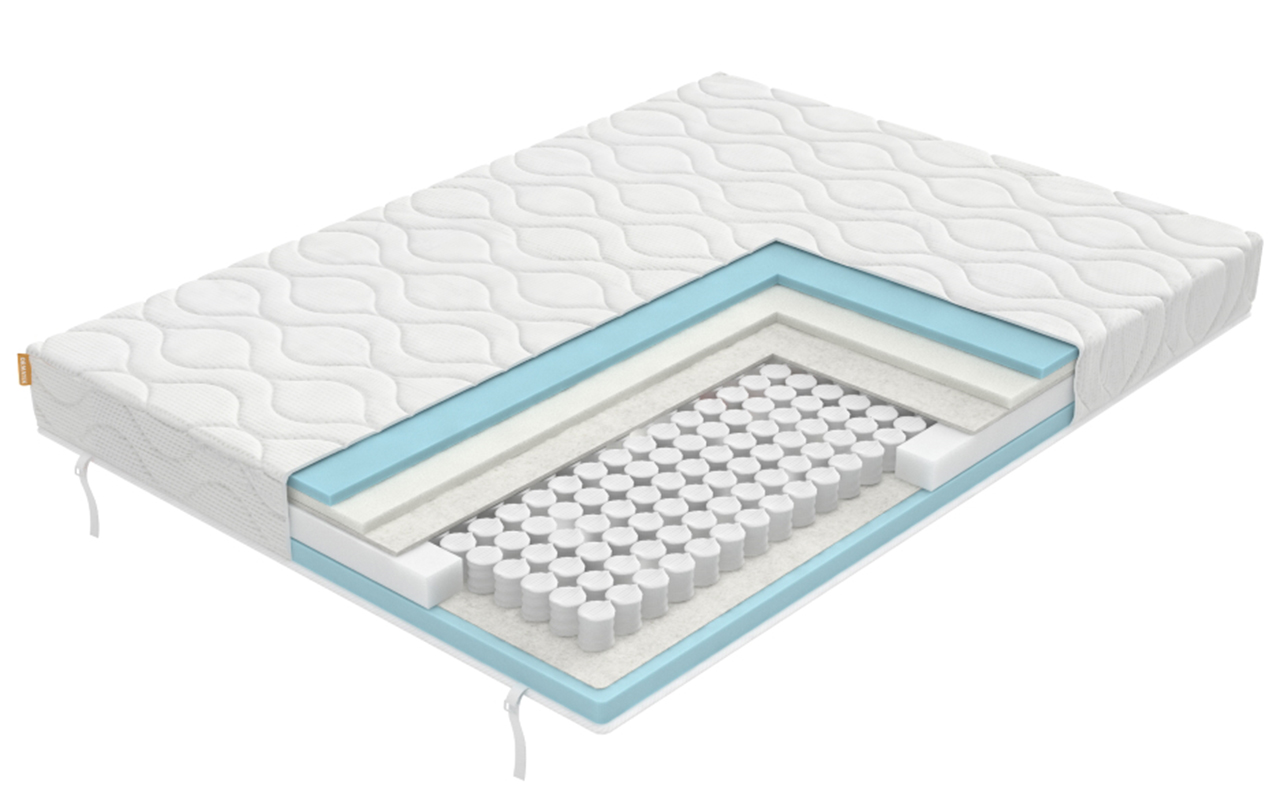 матрас для дивана Орматек Synergy Soft Н16 1 Орматек Synergy Soft Н16