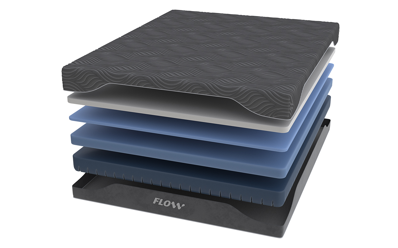 Райтон Flow Transformer P