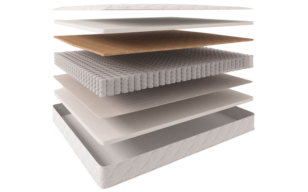 матрас Evita Regular Double H3 1 Evita Regular Double H3